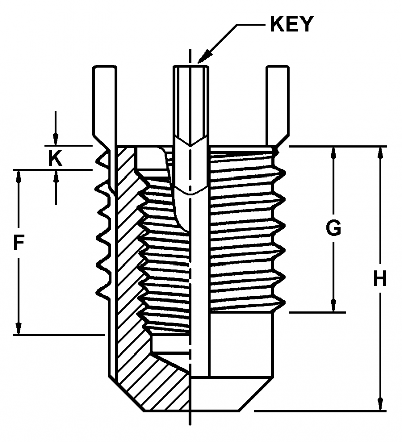 Blind End Threaded Inserts Acme Industrial Co.