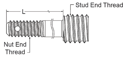 Keylocking Stud Request for Quote – Acme Industrial Co.